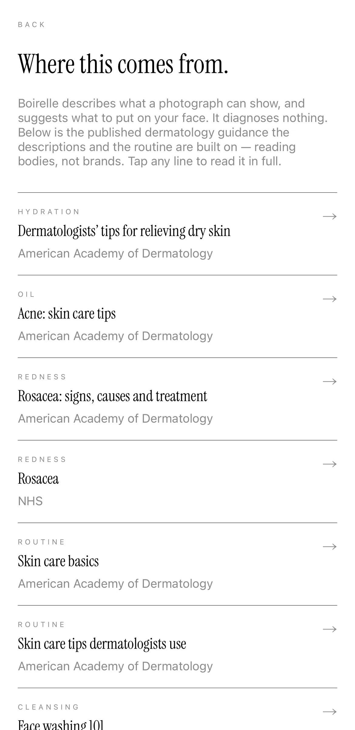 The Boirelle sources screen: a hairline-ruled list of dermatology articles, each with the reading it stands behind and who published it.